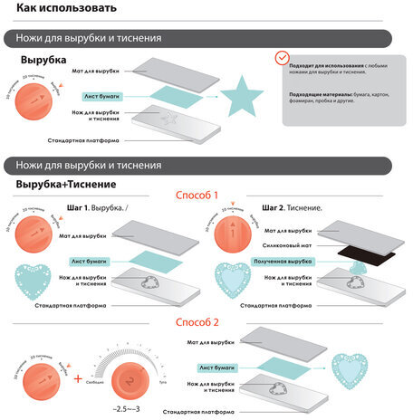 Нож "Конверт" для Машинки для вырубки и тиснения ОС-5, 145х108 мм, ОСТРОВ СОКРОВИЩ, 663829, 861-102