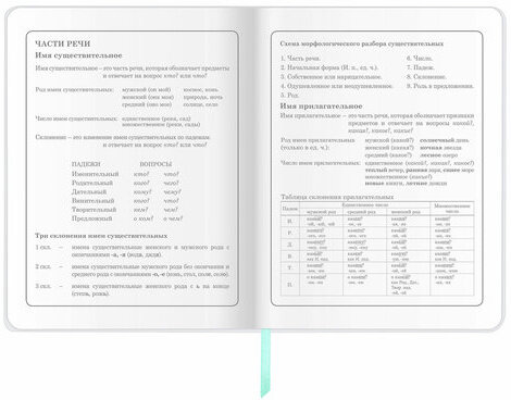 Дневник 1-4 класс 48 л., кожзам (гибкая), печать, фольга, ЮНЛАНДИЯ, "Совушка", 106158