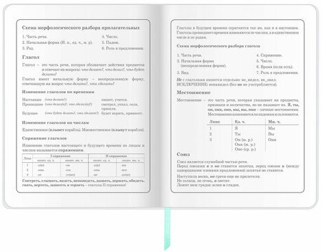 Дневник 1-4 класс 48 л., кожзам (гибкая), печать, фольга, ЮНЛАНДИЯ, "Совушка", 106158