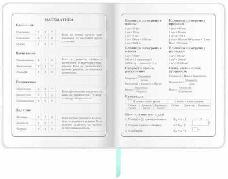 Дневник 1-4 класс 48 л., кожзам (гибкая), печать, фольга, ЮНЛАНДИЯ, "Совушка", 106158