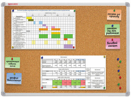 Доска пробковая для объявлений 100х150 см, алюминиевая рамка, ГАРАНТИЯ 10 ЛЕТ, РОССИЯ, BRAUBERG, 238181