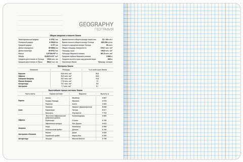 Тетрадь предметная "PASTEL" 48 л., SoftTouch, фольга, ГЕОГРАФИЯ, клетка, BRAUBERG, 404313