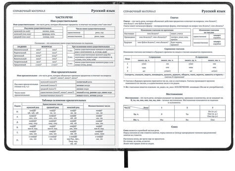 Дневник 1-11 класс 48 л., кожзам (твердая с поролоном), нашивка, BRAUBERG IGUANA, черный, 107225