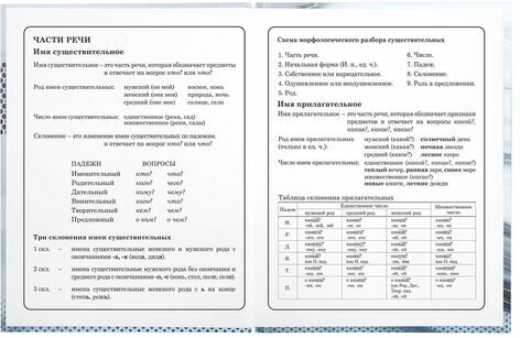 Дневник 1-4 класс 48 л., твердый, BRAUBERG, выборочный лак, с подсказом, "Авто Мечты", 106363