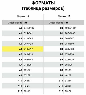 Бумага цветная DOUBLE A, А4, 80 г/м2, 100 л. (5 цветов x 20 листов), микс пастель