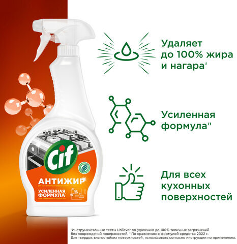 Средство для чистки плит, духовок, грилей от жира и нагара 500 мл, CIF Антижир "Цитрус"