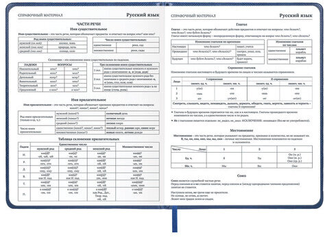 Дневник 1-11 класс 48 л., кожзам (твердая с поролоном), нашивка, BRAUBERG IGUANA, синий, 107226