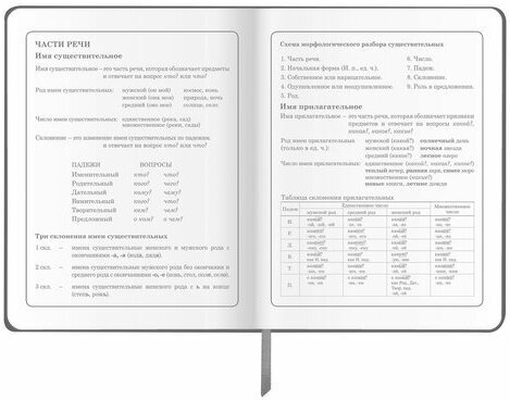 Дневник 1-4 класс 48 л., кожзам (твердая), печать, аппликация, ЮНЛАНДИЯ, "Truck Race", 106195