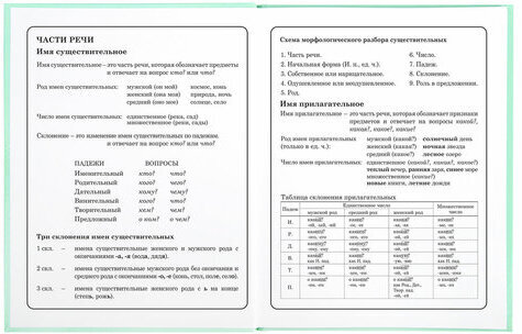 Дневник 1-4 класс 48 л., твердый, BRAUBERG, блестки, с подсказом, "Unicorns", 106365