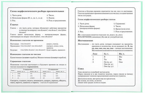 Дневник 1-4 класс 48 л., твердый, BRAUBERG, блестки, с подсказом, "Unicorns", 106365