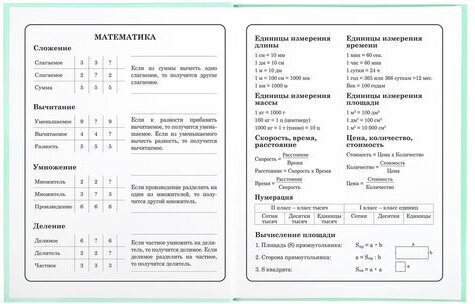 Дневник 1-4 класс 48 л., твердый, BRAUBERG, блестки, с подсказом, "Unicorns", 106365