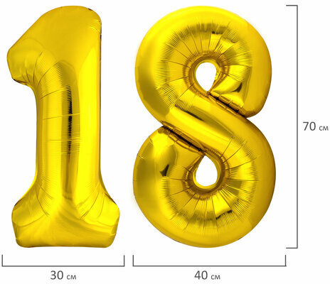Шары воздушные НАБОР ДЛЯ ДЕКОРА "18 лет", 17 шаров, золото/серебро, BRAUBERG, 591900
