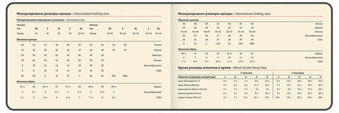 Еженедельник датированный 2025 МАЛЫЙ ФОРМАТ 95х155 мм А6, BRAUBERG "Unique", черный, 115998