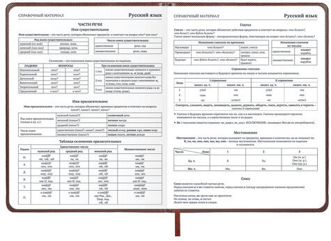 Дневник 1-11 класс 48 л., кожзам (твердая с поролоном), нашивка, BRAUBERG IGUANA, коричневый, 107227