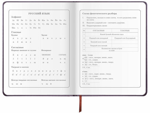Дневник 1-4 класс 48 л., кожзам (твердая), печать, аппликация, ЮНЛАНДИЯ, "Сладкоежка", 106196