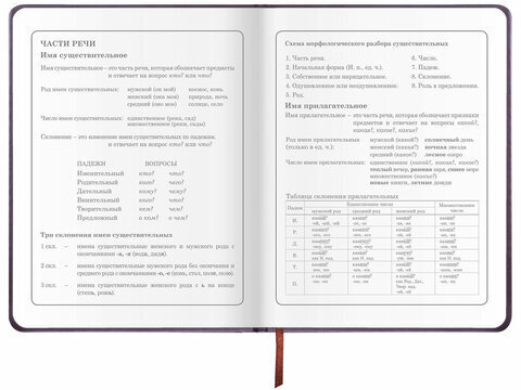 Дневник 1-4 класс 48 л., кожзам (твердая), печать, аппликация, ЮНЛАНДИЯ, "Сладкоежка", 106196