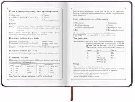 Дневник 1-4 класс 48 л., кожзам (твердая), печать, аппликация, ЮНЛАНДИЯ, "Сладкоежка", 106196