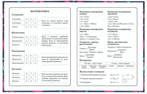 Дневник 1-4 класс 48 л., твердый, ЮНЛАНДИЯ, блестки, с подсказом, "Бабочки", 106367