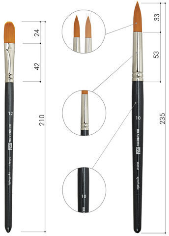 Кисти художественные набор 10 шт., синтетика BRAUBERG ART CLASSIC, 200961