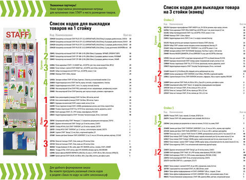 Стойка для размещения товара напольная STAFF, 2050x600x500 мм, 25 крючков, 3 полки, металл, 504876