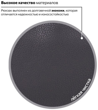 Рюкзак BRAUBERG универсальный, сити-формат, черный, кожзам, "Селебрити", 20 литров, 41х32х14 см, 226423