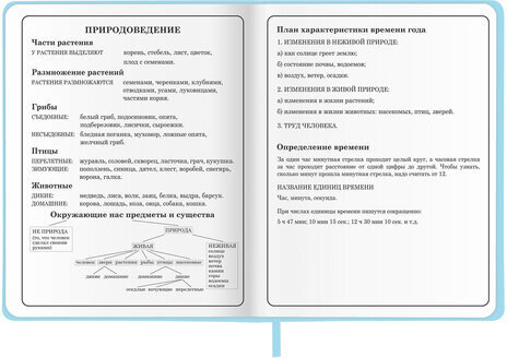 Дневник 1-4 класс 48 л., кожзам (твердая с поролоном), печать, аппликация, ЮНЛАНДИЯ, "Зайчик", 106198