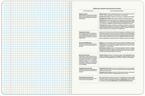 Тетрадь предметная PIGMENT 48 л., глянцевый УФ-лак, БИОЛОГИЯ, клетка, подсказ, BRAUBERG, 404761