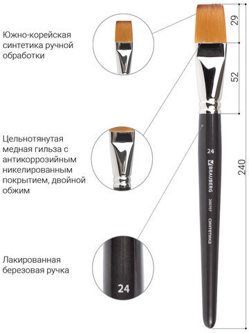 Кисть художественная проф. BRAUBERG ART CLASSIC, синтетика мягкая под колонок, плоск, № 24, кор руч, 200707