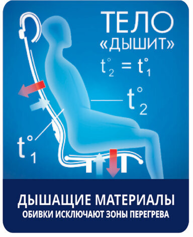 Кресло офисное МЕТТА "К-9" пластик, прочная сетка, сиденье и спинка регулируемые, черное