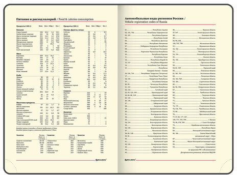 Ежедневник датированный 2023 А5 138x213 мм BRAUBERG "Original", под кожу, черный/красный, 114123