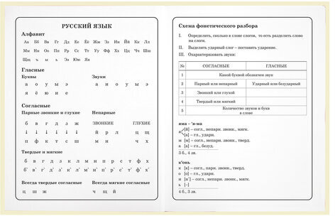 Дневник 1-4 класс 48 л., твердый, ЮНЛАНДИЯ, блестки, с подсказом, "АвоКот", 106609