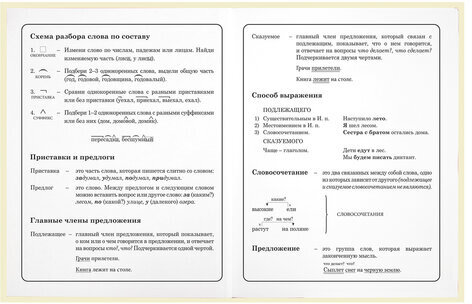 Дневник 1-4 класс 48 л., твердый, ЮНЛАНДИЯ, блестки, с подсказом, "АвоКот", 106609