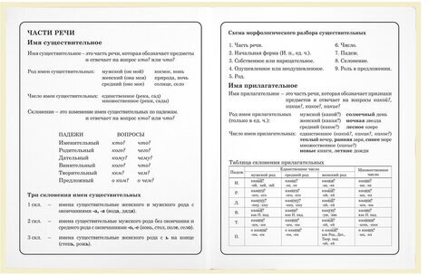 Дневник 1-4 класс 48 л., твердый, ЮНЛАНДИЯ, блестки, с подсказом, "АвоКот", 106609