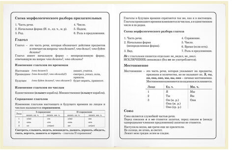 Дневник 1-4 класс 48 л., твердый, ЮНЛАНДИЯ, блестки, с подсказом, "АвоКот", 106609