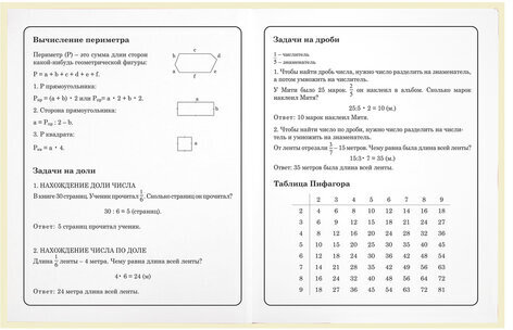 Дневник 1-4 класс 48 л., твердый, ЮНЛАНДИЯ, блестки, с подсказом, "АвоКот", 106609