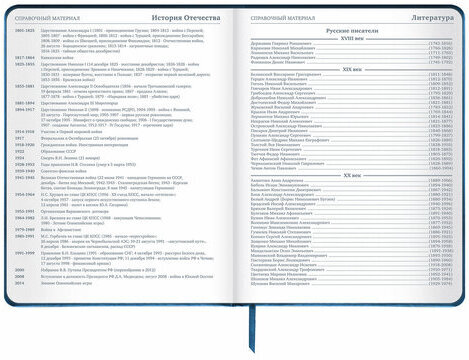 Дневник 1-11 класс 48 л., кожзам (твердая), печать, глиттер, ЮНЛАНДИЯ, "Space Avo", 106201