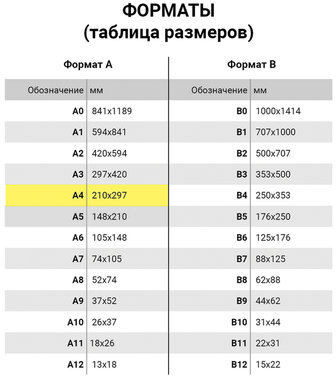 Папка для тетрадей ЮНЛАНДИЯ А4, 1 отделение, пластик, молния сверху, "Rainbow unicorn", 228146