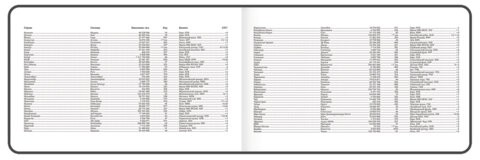 Еженедельник датированный 2026 МАЛЫЙ ФОРМАТ 105х160 мм, А6, BRAUBERG "Blaze", фольга, бежевый, 117216