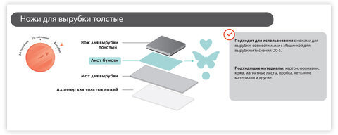 Нож для вырубки "Кролик" для Машинки для вырубки ОС-5, формат 15х30 см, сталь, ОСТРОВ СОКРОВИЩ, 663835, 867-025