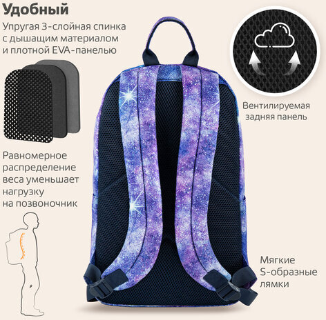 Рюкзак BRAUBERG DREAM универсальный с карманом для ноутбука, эргономичный, "Galaxy", 42х26х14 см, 270772