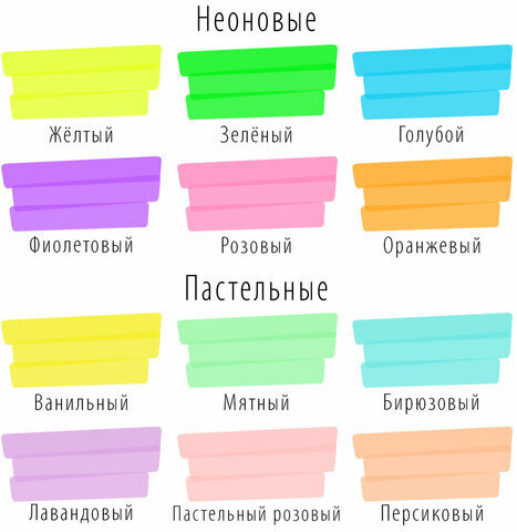 Набор текстовыделителей 12 ЦВЕТОВ на подставке, BRAUBERG "ORIGINAL NEON", линия письма 1-5 мм, 152217