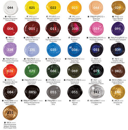 Краски акриловые художественные НАБОР 36 штук, 31 цвет по 12 мл в тубах, BRAUBERG ART DEBUT, 192294