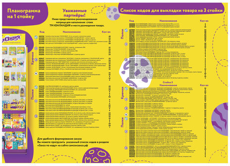 Стойка для размещения товара напольная ЮНЛАНДИЯ, 2050x600x500 мм, 25 крючков, 3 полки, металл, 504879