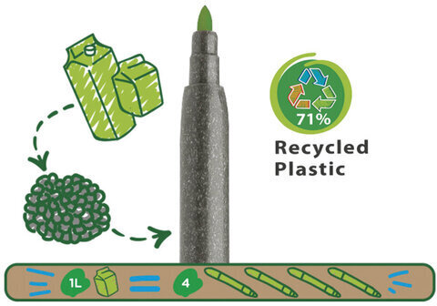 Фломастеры экологичные CARIOCA (Италия) "Joy" EcoFamily 12 цветов, вентилируемый колпачок, 43100