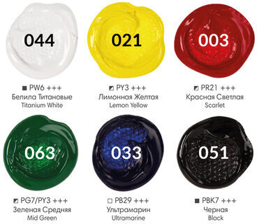 Краски акриловые художественные BRAUBERG ART CLASSIC, НАБОР 6 цветов по 75 мл, в тубах, 191121