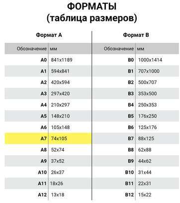 Блокнот МАЛЫЙ ФОРМАТ (75х105 мм) А7, 40 л., гребень, тонированный блок, без линовки, HATBER "Единорожки", 40Б7Вгр