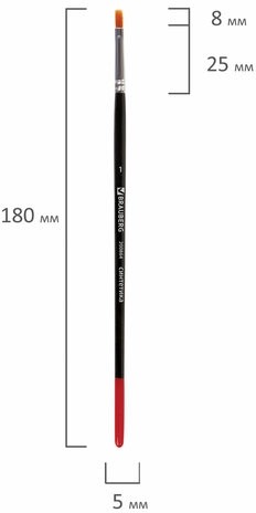 Кисть BRAUBERG синтетика, плоская, №1, 200864