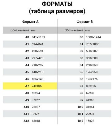 Блокнот МАЛЫЙ ФОРМАТ (75х105 мм) А7, 60 л., гребень, картон, клетка, HATBER "Happy time", 60Б7В1гр