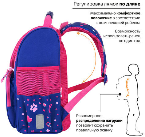 Ранец ПИФАГОР BASIC, 1 отделение, 3 кармана, эргономичная спинка, "Positive kitty", 35х28х18 см, 271369