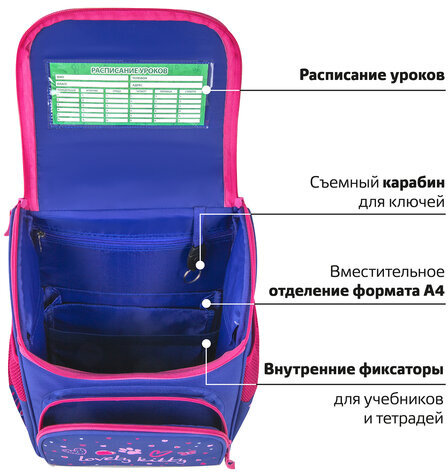 Ранец ПИФАГОР BASIC, 1 отделение, 3 кармана, эргономичная спинка, "Positive kitty", 35х28х18 см, 271369